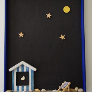 Tableau messages